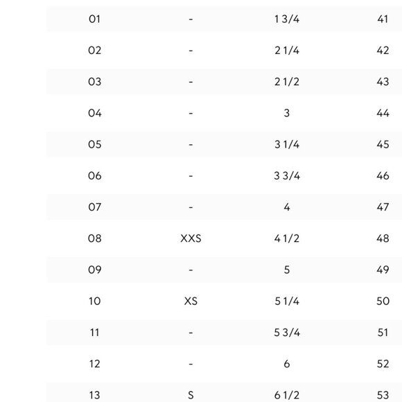 Gucci Icon Ring Yellow Gold - Picture 4 of 11